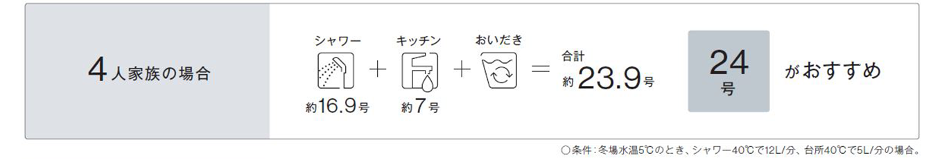 2024_4_gt-c2462_noritz_stock_campaignn