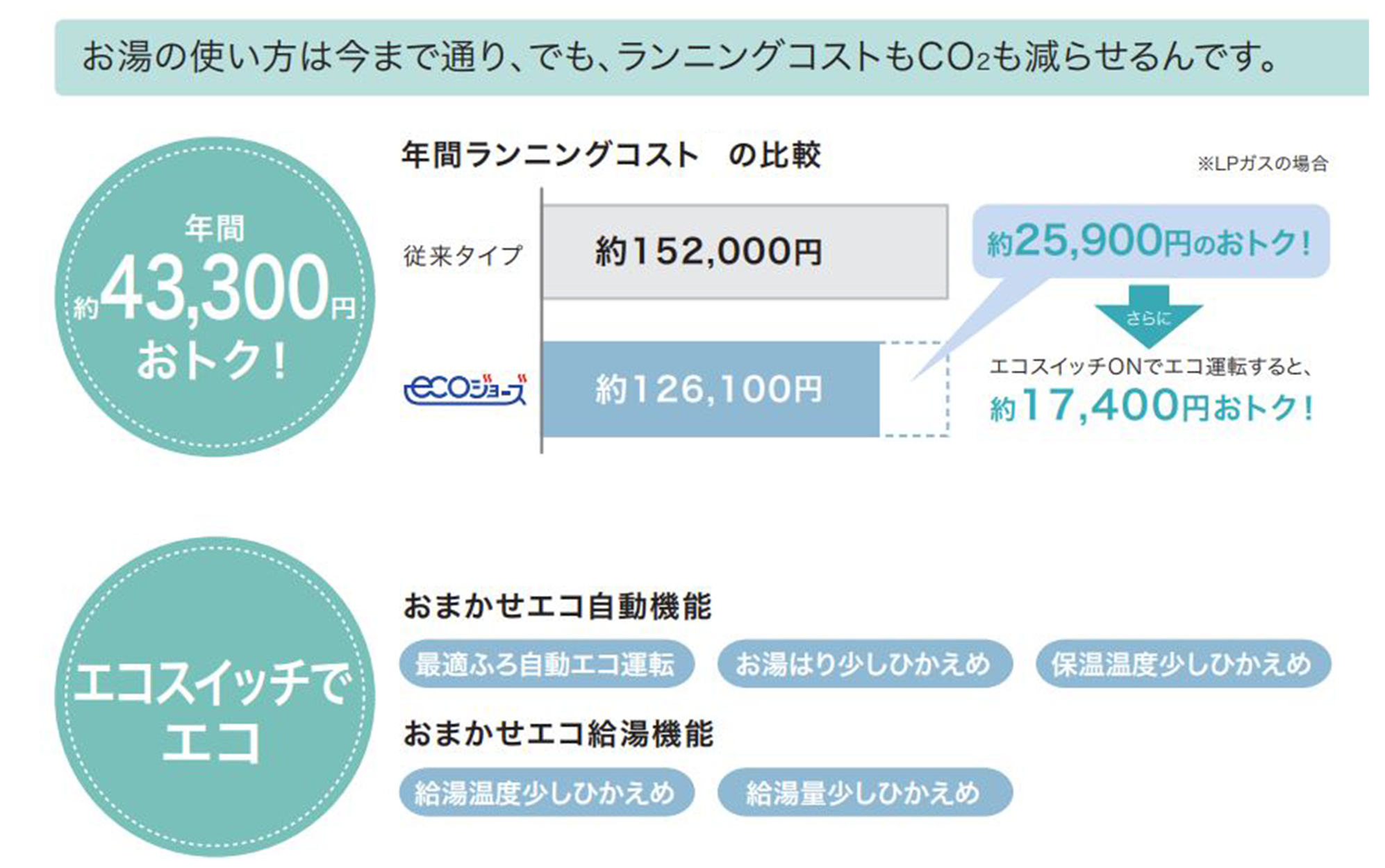 2024_4_gt-c2462_noritz_stock_campaignn