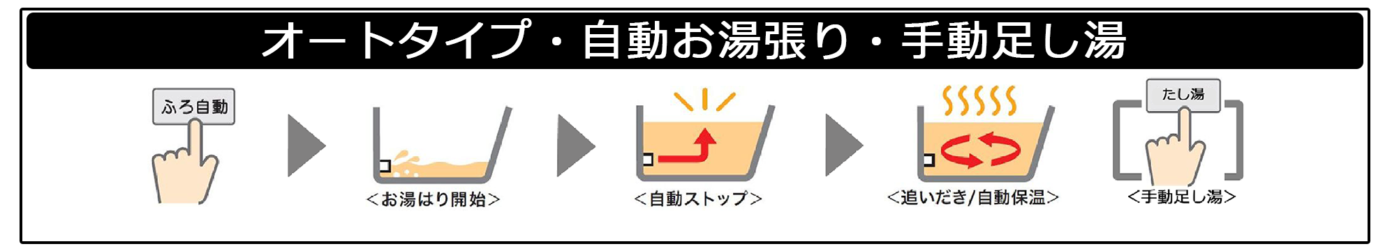 2024_4_gt-c2462_noritz_stock_campaignn