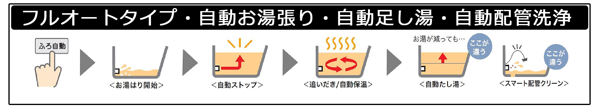 2024_4_gt-c2462_noritz_stock_campaignn