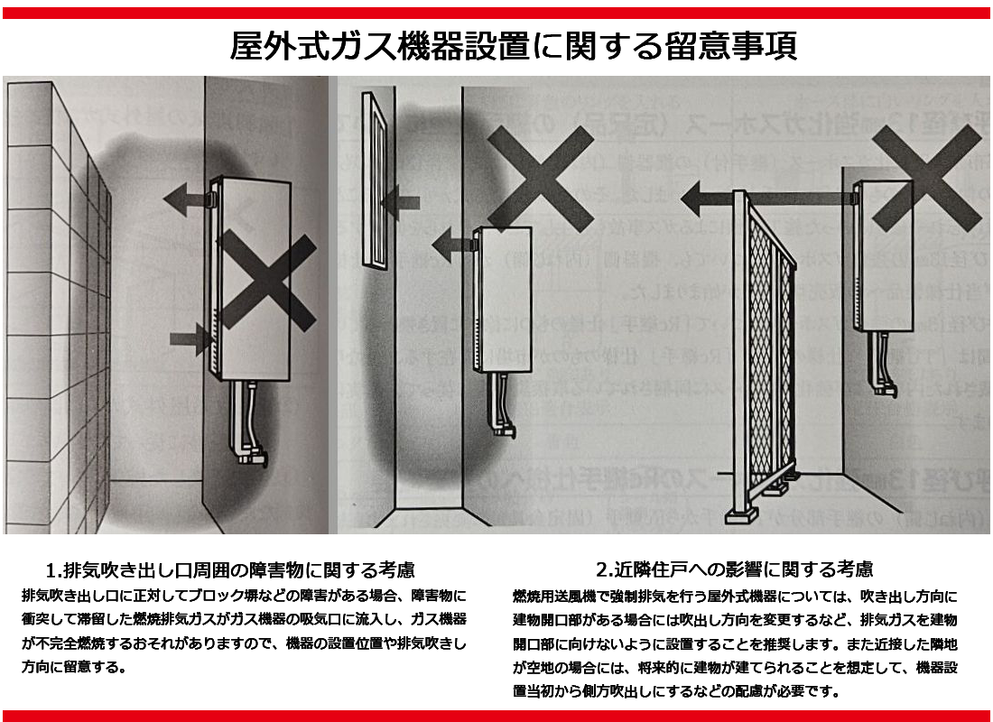 ガス機器設置に関する留意事項